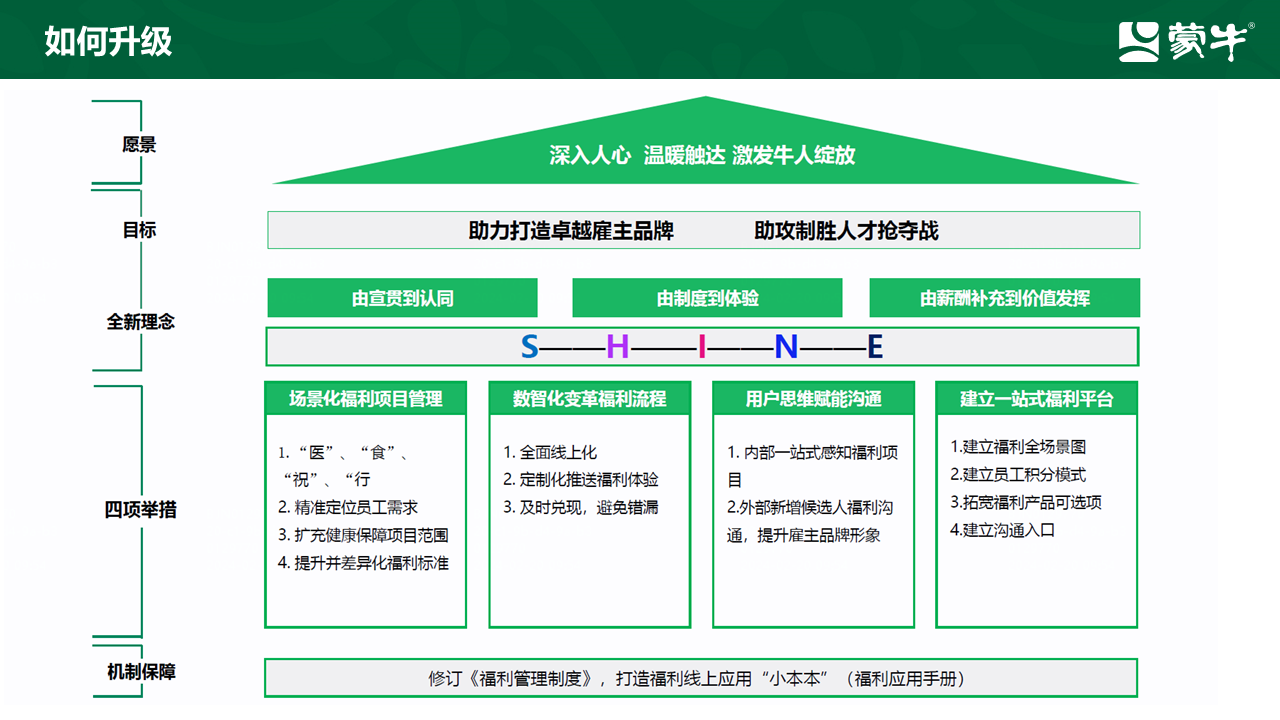 图片包含 图形用户界面
描述已自动生成